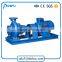 electric centrifugal pump, mining pump