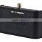 NEW SDI to HDMI Video Converter HDMI to SDI Converter HD-SDI 3G-SDI SD-SDI to HDMI For Driving Monitor 1080P