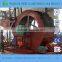 prices of 100t sand wash plant/sand washing machinery