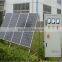Solar Controller System 1000W
