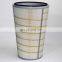 Forst Replaceable P191280 Synthetic Air Intake Filter For Gas Turbine