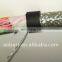 Самая конкурентоспособная цена 2464 Computer Cable