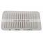Top Sale RTS auto parts Japanese cars Engine Air Filter 17801-22020 For COROLLA 1.8L AVENSIS AVENSIS VERSO