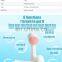 2021 Popular Dual Action Facial brush jade roller for massage Makeup Tools set