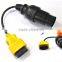 Top-Rated Auto Communication Interface 2015 super function ACI Scanner with fast shipping ACI Scanner
