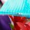 UV resistant PE film for greenhouse