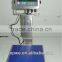 waterproof digital scale