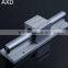 shower automated bottom rail sgr20