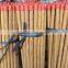 PVC coated wooden broom mop handle made in China