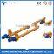 Mobile type lsy screw conveyor Manufacturer