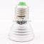 Cafini CE RoHs approval dimmable led spotlight for meeting room