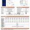 300w saules panelis TUV,IEC61215,IEC61730,TUV,CEC,CE,ISO approved