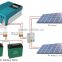 Off grid MPPT solar charge controller with high efficiency 98% 10A