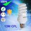 China  All Shapes U Spiral Lotus Compact Fluorescent Lamp With 5-105W