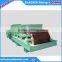 Hot sale very good price gold Mining Equipment /feeding equipment for mining