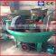 china wet pan mill for gold from JC machine