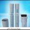 PVC PIPES