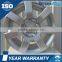 Different Car Alloy wheels for Germany car top quality