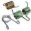 zinc plating torsion spring