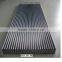 Experienced Supplier Large Aluminum Heat Sink