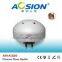 ultrasonic mouse repellent