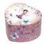 We make high quality Lipstick Blister, Eye Cream Box, Hand Cream Box, Cosmetic Bag