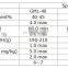 Distilled glycerol monolaurate gml 90% e471 Prevention African swine fever animal feed additives for pig