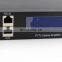 C-Band Single Channel optical Pre-Amplifier EDFA for DWDM Network