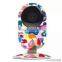 1.0 megapixel solar powered wireless ip camera