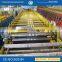Sheet Metal Roofing Production Machines
