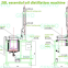 Large Output Equipment Distillation Distiller/Extractor/Frankincense Essential Oil Extract Machine