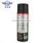 car polish wax dashboard spray and leather wax