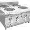 Electric Deep Fat Fryer With CE Approval BN600-E601
