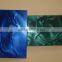 Decorative Acrylic Panels