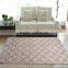 customized anti slip soft rubber floor mat