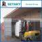 Calcium Formate- concrete additives-- hot sales!