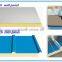 Heat Insulation Sandwich Wall Panels