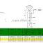 T linear guide rail V-90 single edge track T1 T2 T3 T4 for W1 W2 W3 W4 bearing single edge linear rail