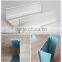 Wholesale all kinds of aluminum alloy profiles in  China