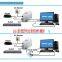 mini home use smart lcd display long backup line interactive 1500VA ups