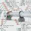 coal and clay rotary drum dryer machine manufacturer in China