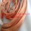 Hot sale copper stranded wire