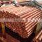 supply factory copper sheet/plate/coil/tube/rod