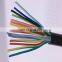 Shield Type k Thermocouple Wire
