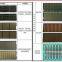 8LIC carrier board，16L arbitrary order IC carrier board,HDI IC Carrier PCB