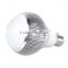 Fashionable new style white/warm white 9W led bulb light surface mounted cup lights CE led bulb for sale