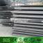 china manufacturer for 10mm thick steel plate