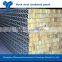 Rock wool sandwich wall panels