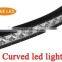 10W each LED, 100W 20" CRE Cur(SR-WHC10-100A,100W Curved LED Work Light Bar,LED Mining Bar,for ATV SUV JEEP Car)Spot/Flood/Combo
