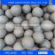 grinding resistant forged iron ball
